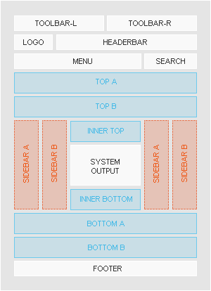 features_module_positions.png — 5.64 Kб